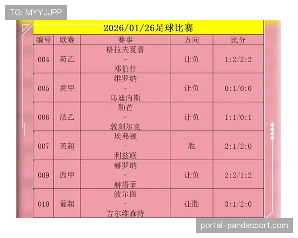 数据公司报告：2026年意甲场均拦截次数较五年前上升18%，联赛风格转向？