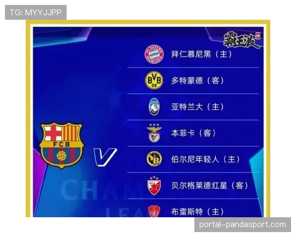 欧足联讨论未来欧冠赛制微调，小组赛可能增至10场